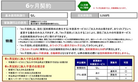 6ヶ月契約.jpg